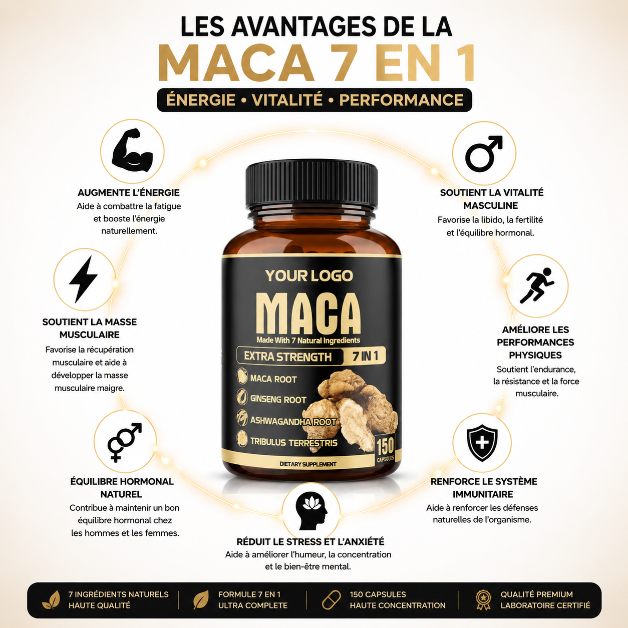 MACA 7 en 1 (150 capsules)